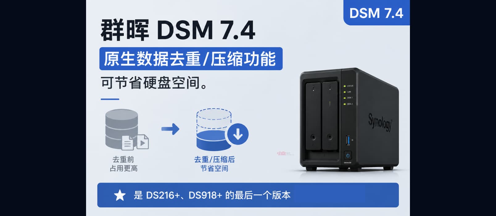 群晖 DSM 7.4:原生数据去重/压缩功能,可节省硬盘空间。是 DS216+、DS918+ 的最后一个版本 1