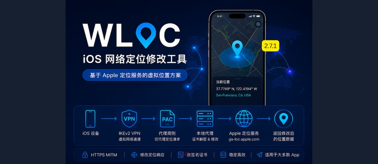 xLOC – 纯网页实现 iOS 虚拟定位,据说可过丁丁 1