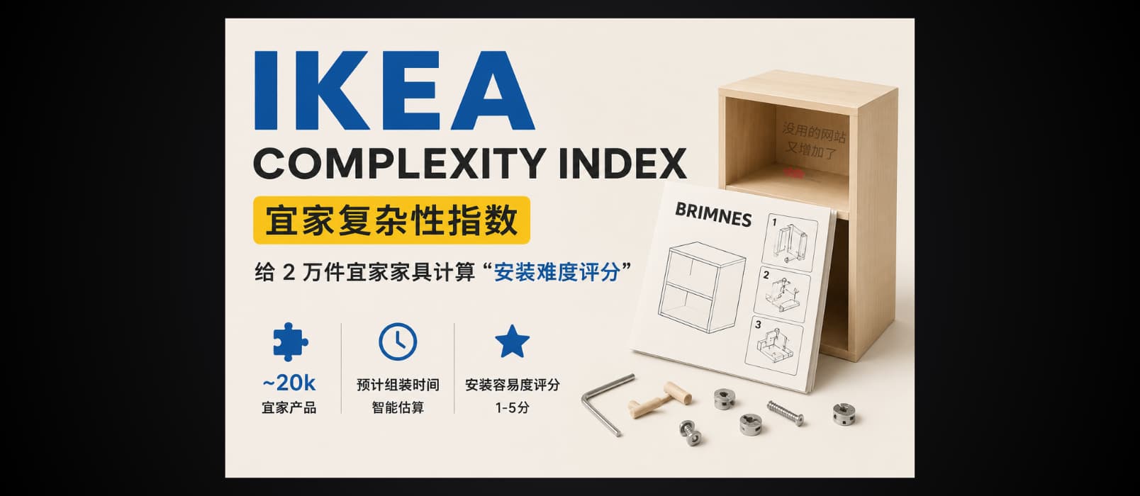 IKEA Complexity Index：为 2 万件宜家家具计算“安装难度分” 1
