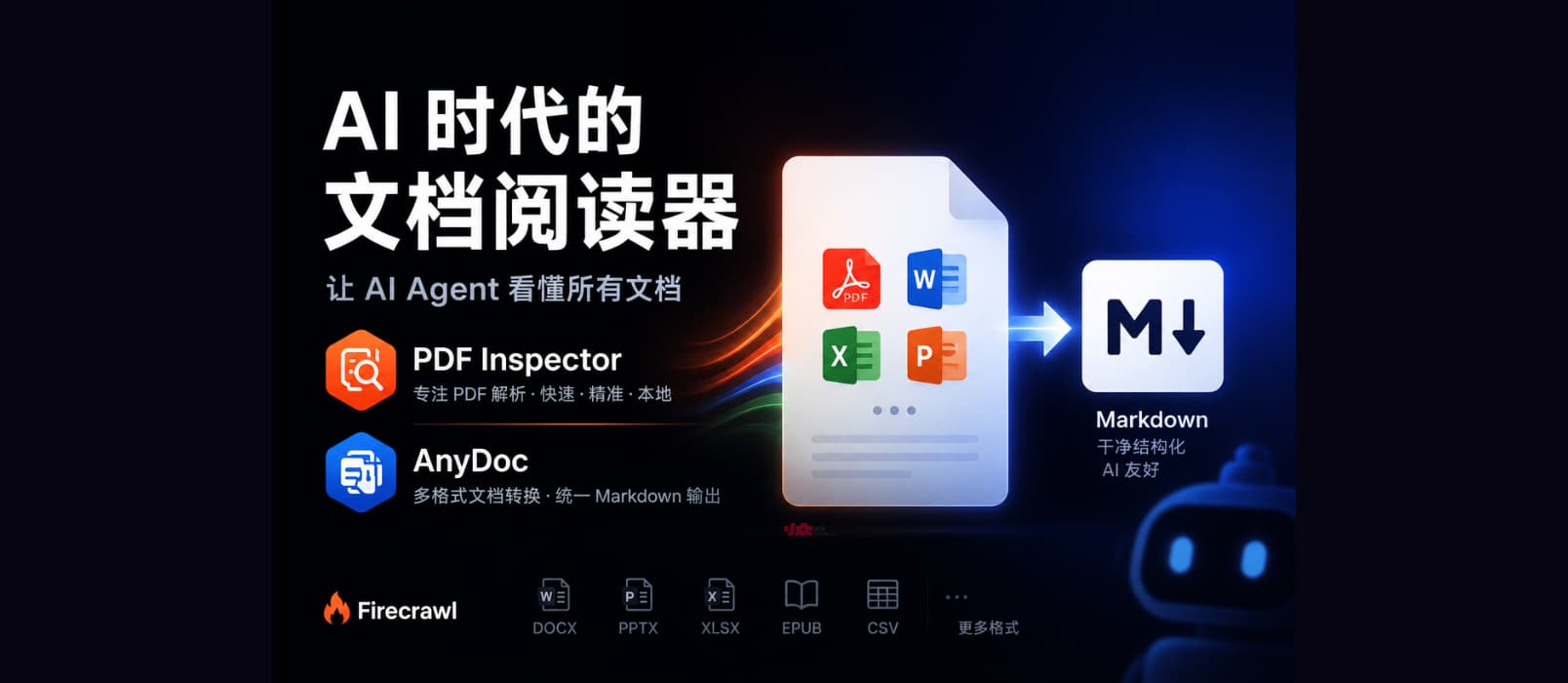 让 Al Agent 看懂所有文档:将任何文档转换为统一的 Markdown 格式 1