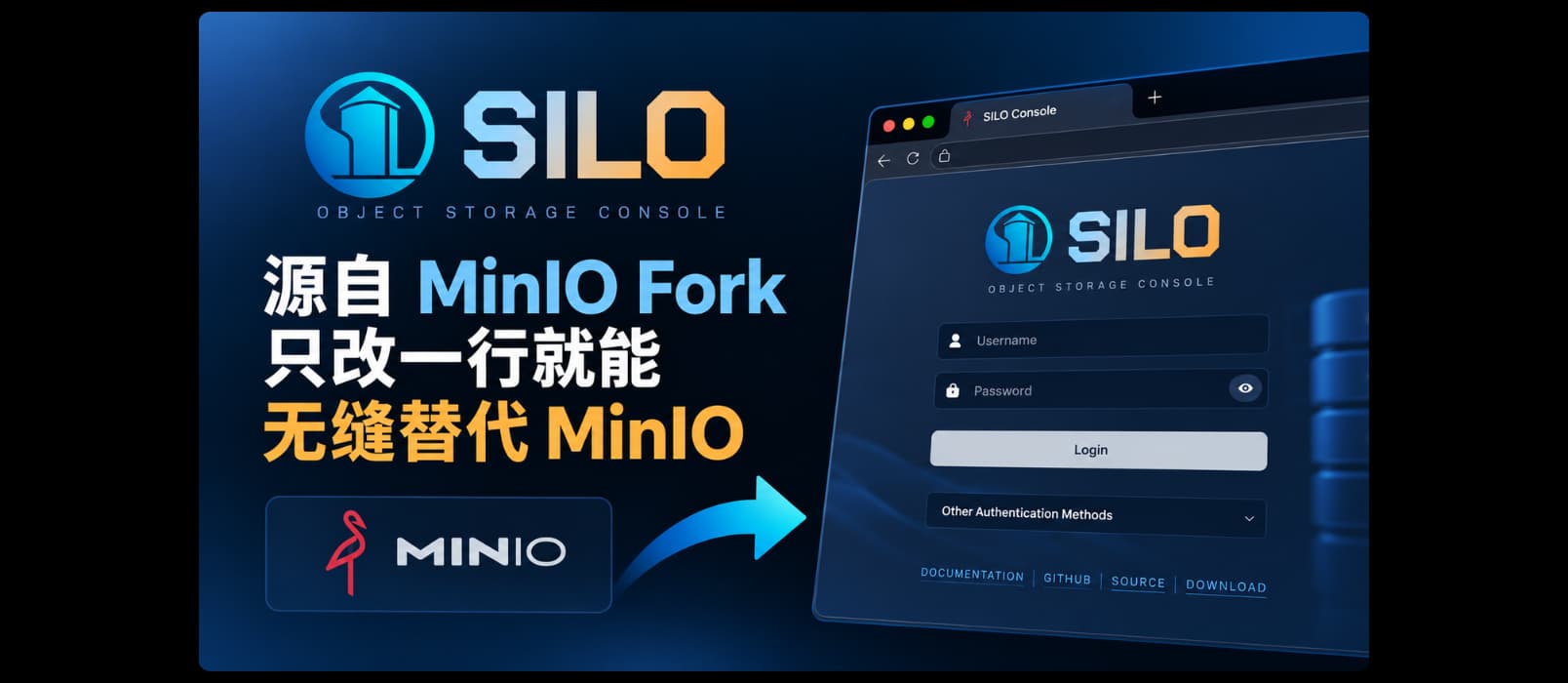 PGSTY Silo:源自 MinIO Fork,只改一行,无缝替代 MinIO 1