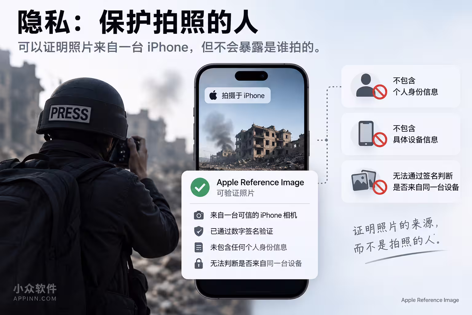 AI 图片真假难辨，我们怎么证明「一张照片真的是相机拍出来的」？ 6