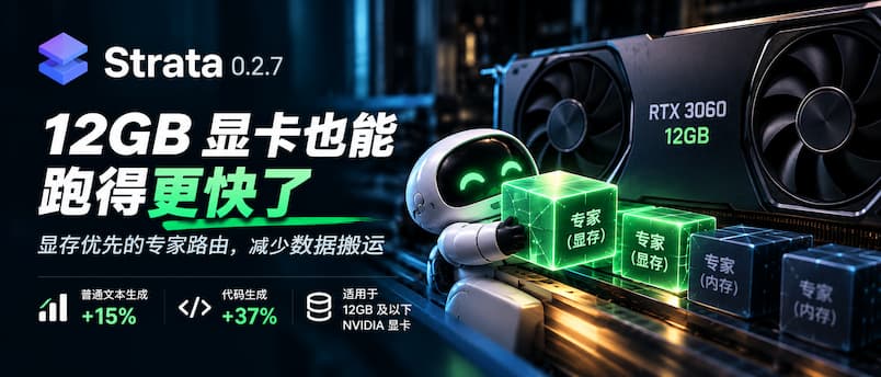 Strata 0.2.7.1 发布：12GB 及以下显存加速，RTX 3060 生成代码快了 37%｜支持 NVIDIA DGX Spark 1