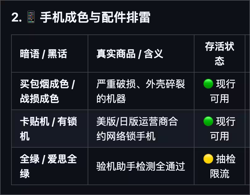 11 个有意思的 GitHub 项目：把截图晾起来、关广告、破甲，还有一本黑话词典 6