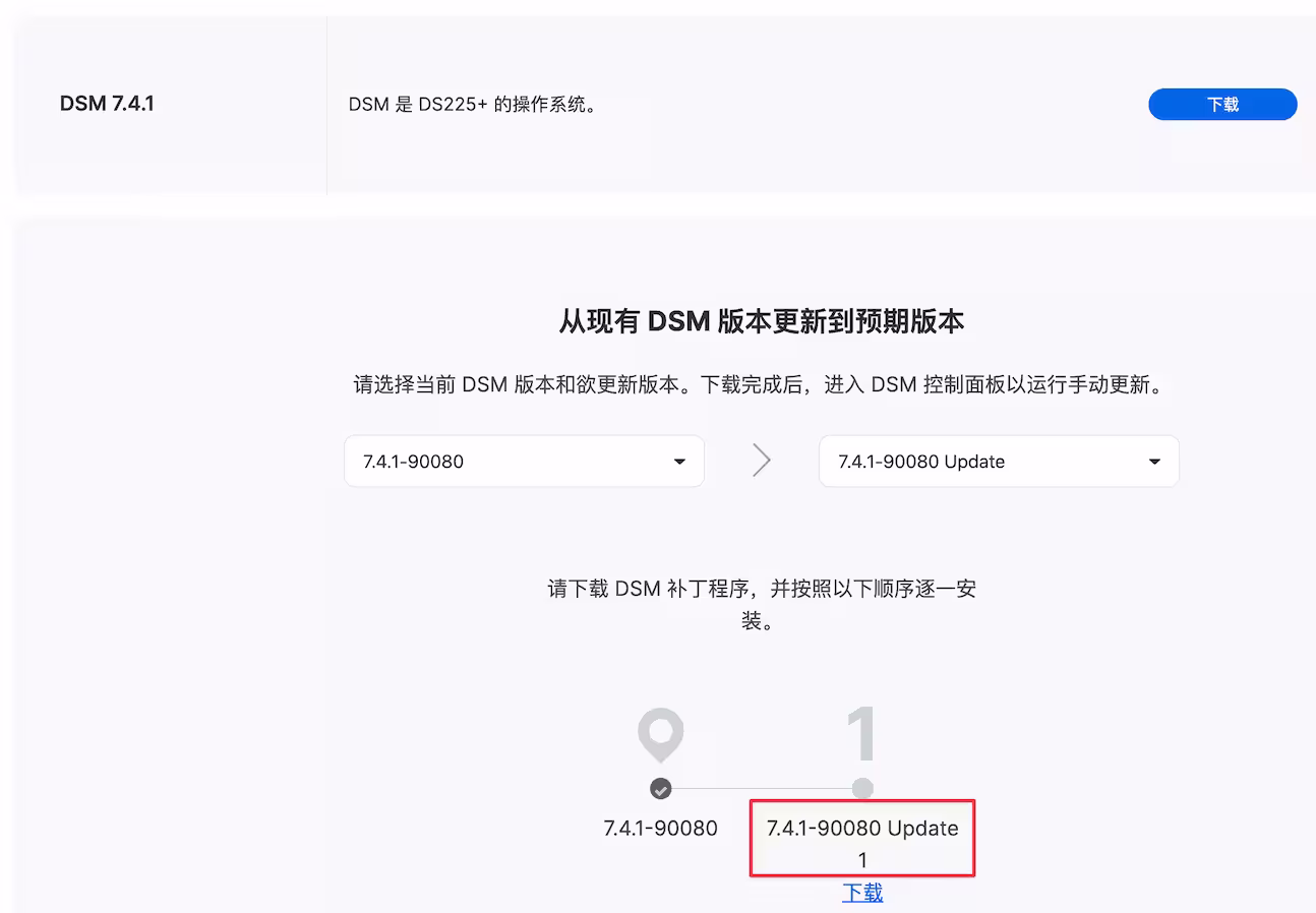 群晖发布公告：确认勒索病毒攻击利用了2024年12月已修复漏洞，请立即升级 DSM 到最新版 4