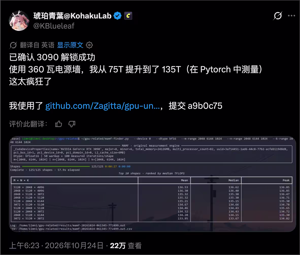 英伟达显卡的 AI 算力被人为限制了?有人成功解锁,性能接近翻倍 2
