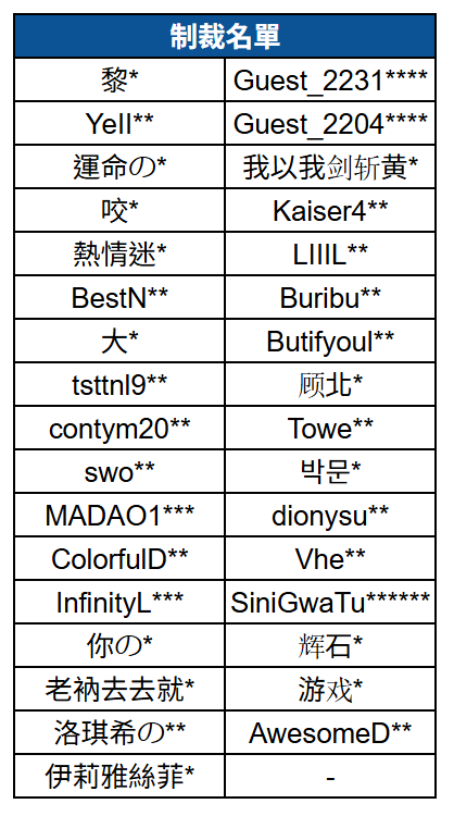 화면 캡처 2025-11-19 113109.png