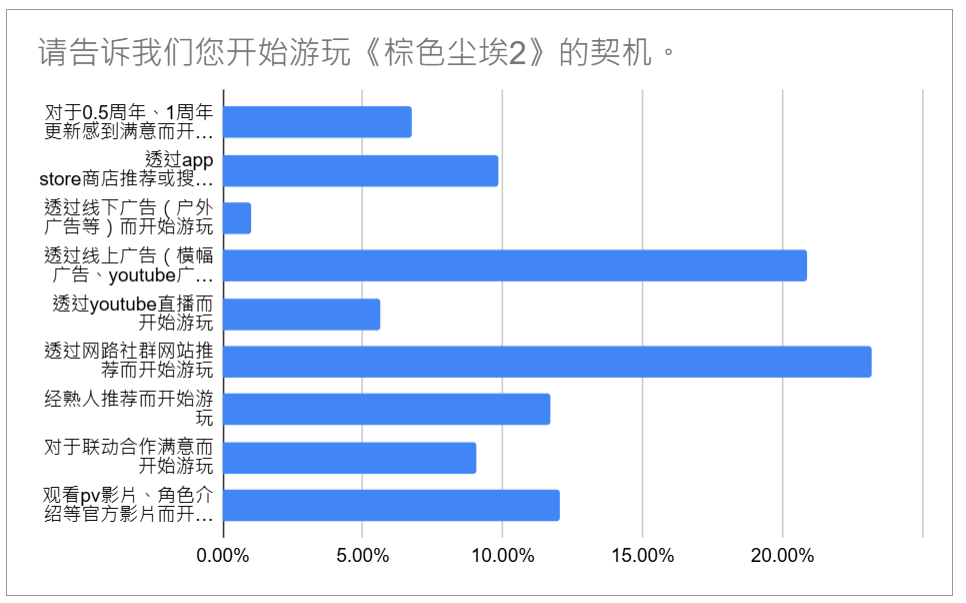 cn 最後.png