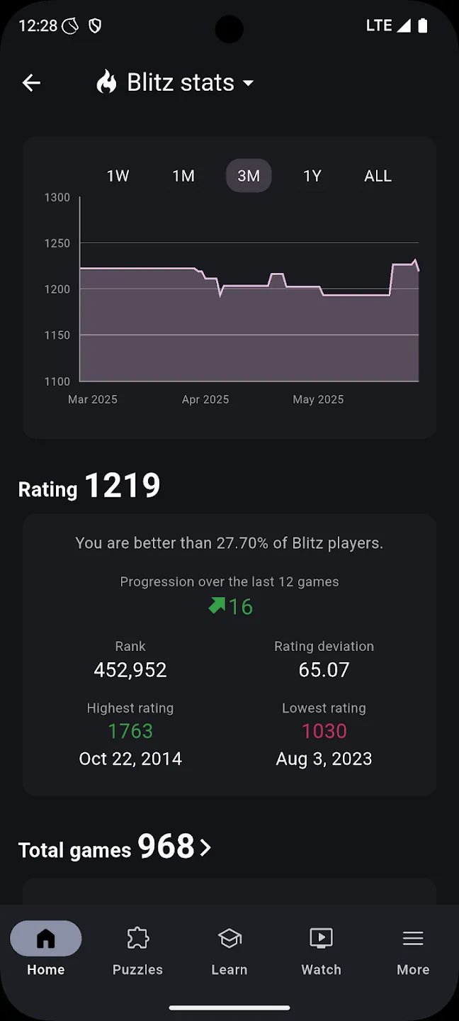 Lichess 截图 7