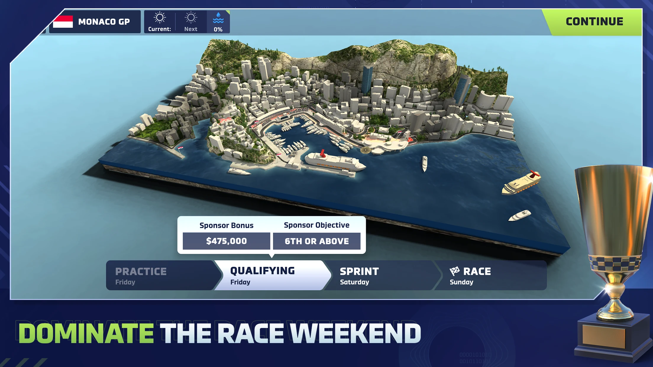 Motorsport Manager 4 Racing 截图 3