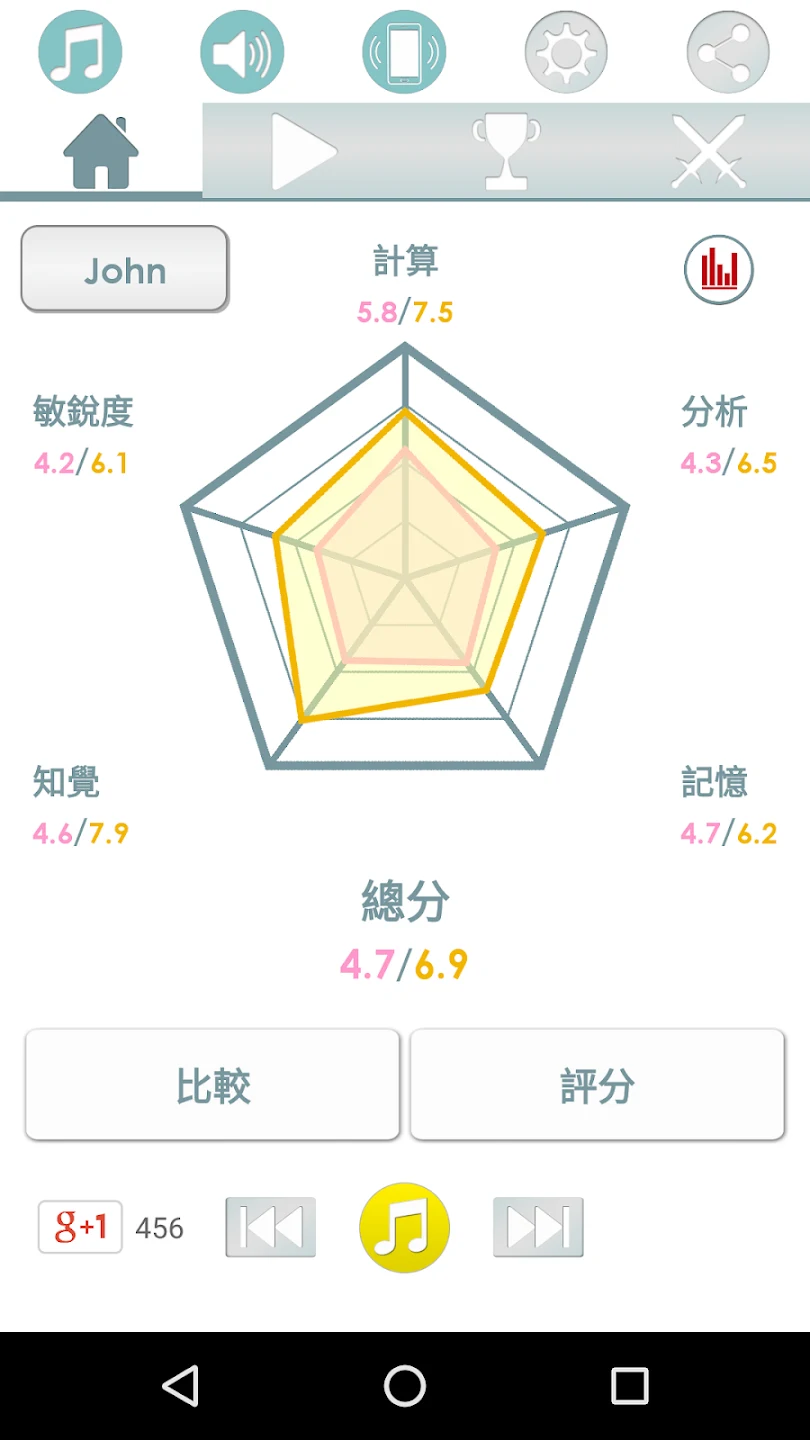 大脑训练游戏 截图 1
