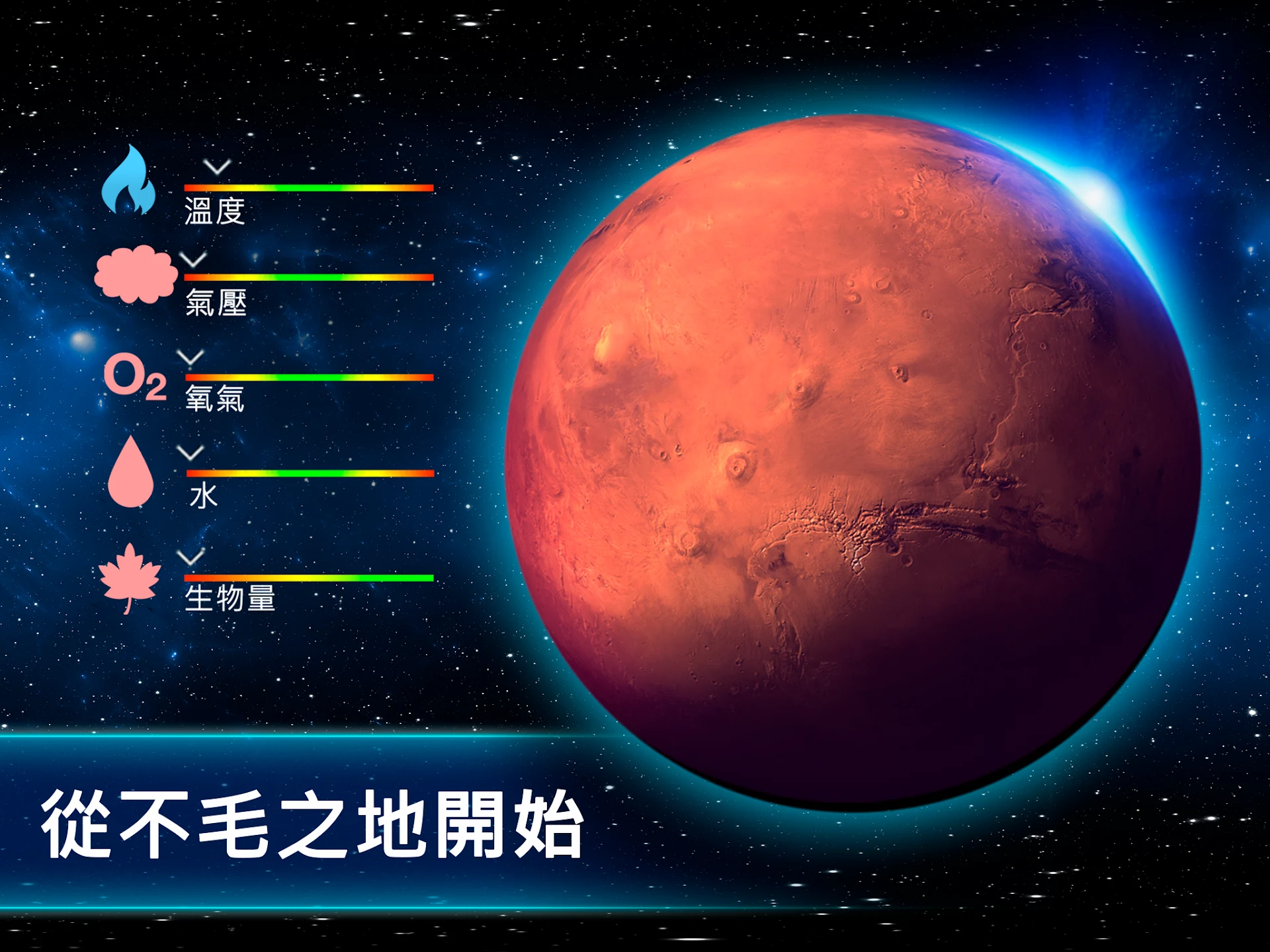 TerraGenesis - 太空驻扎者 截图 6