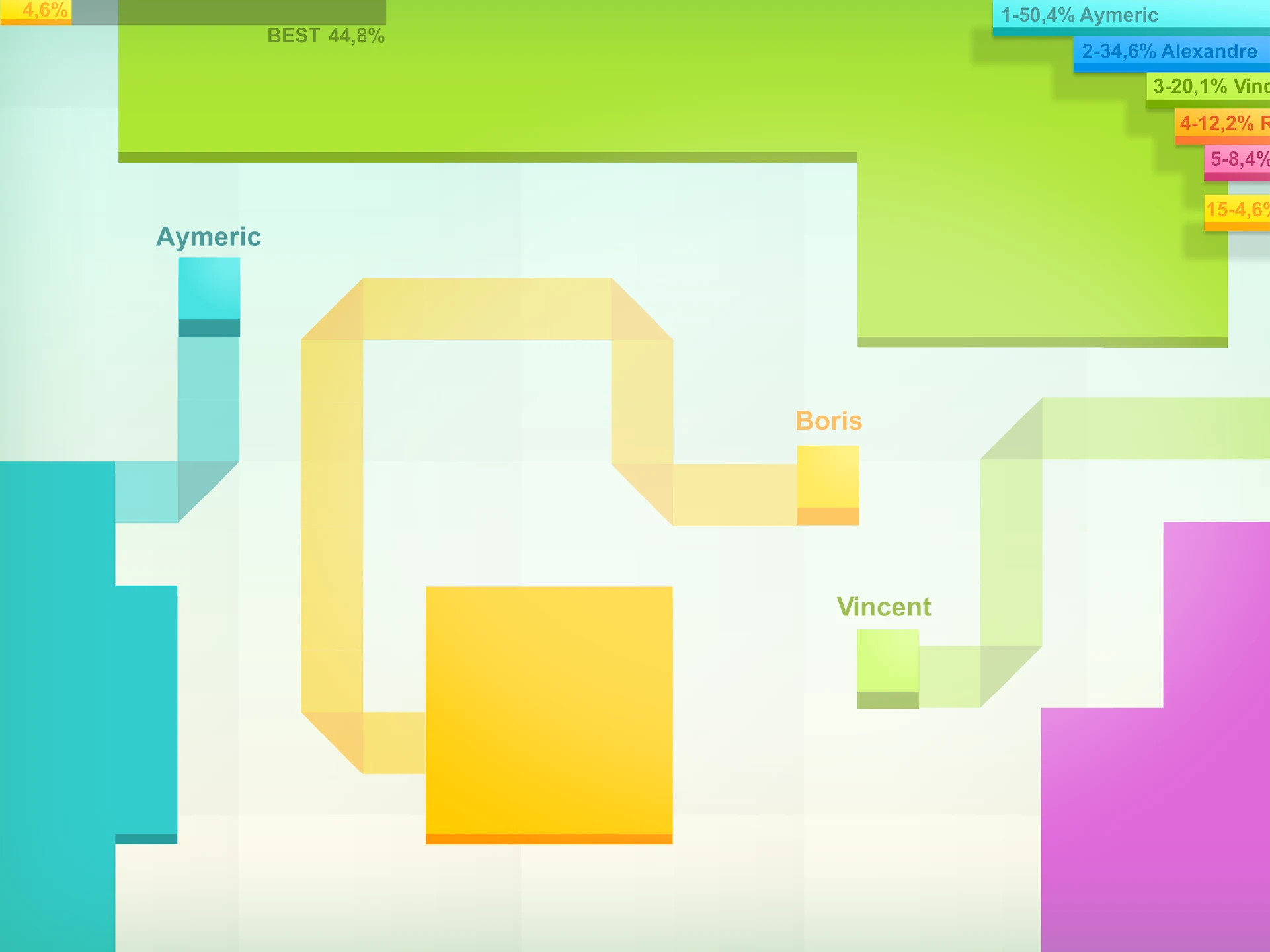 Paper.io 截图 7