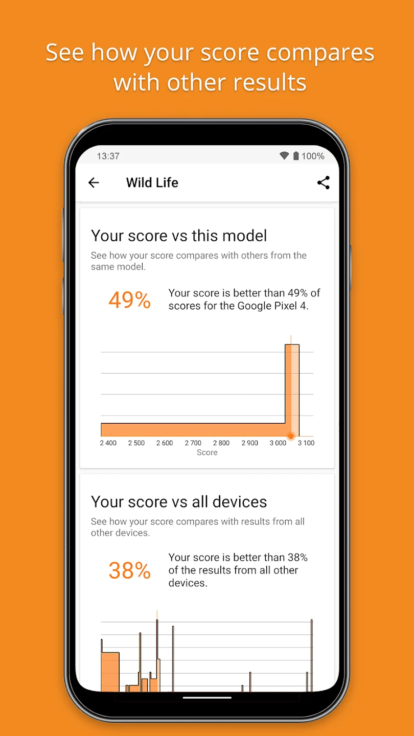 3DMark — The Gamer's Benchmark 截图 4