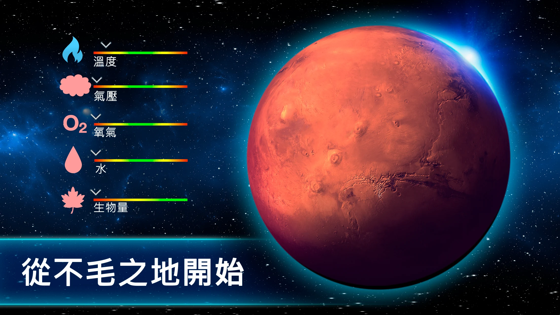 TerraGenesis - 太空驻扎者 截图 1
