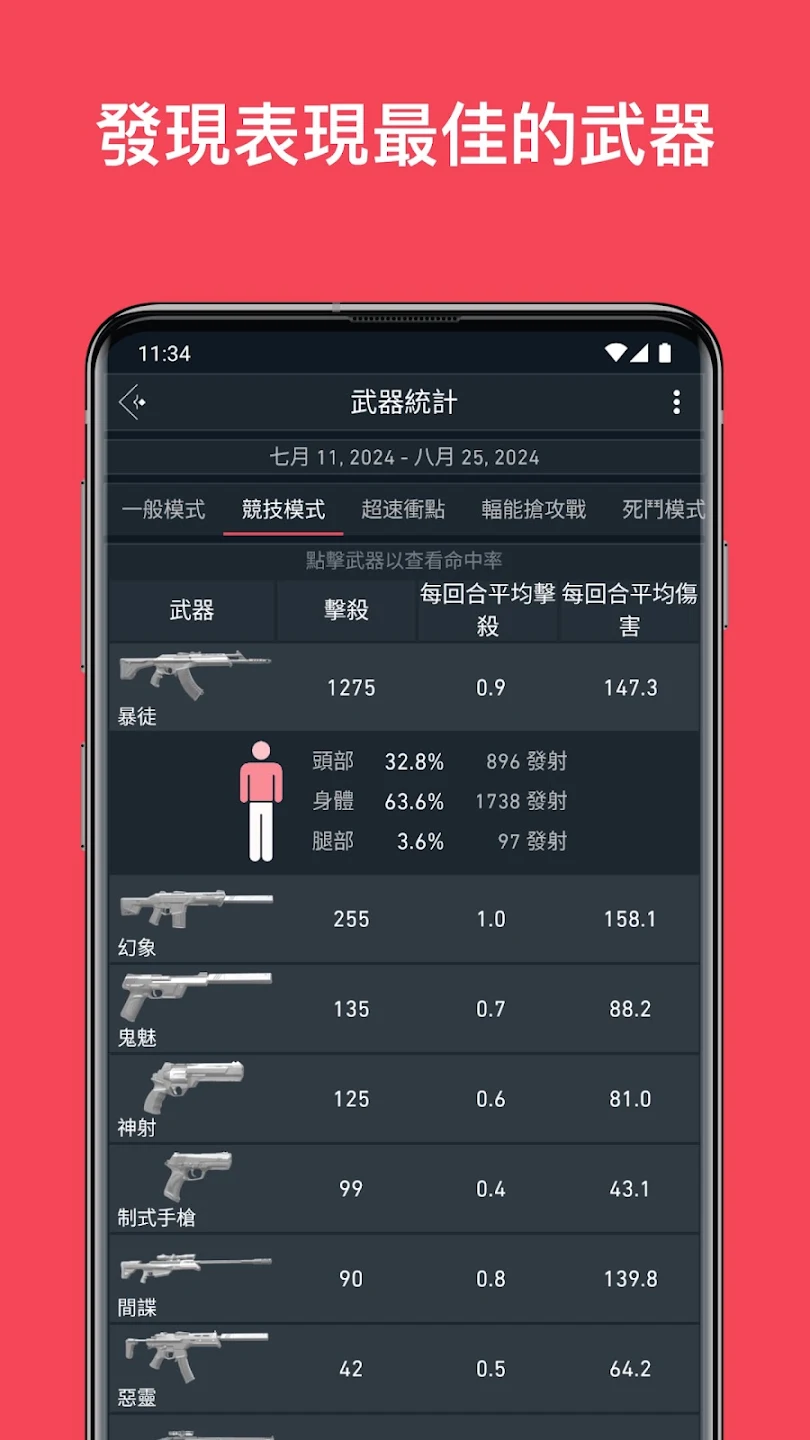Spike Stats - Valorant Tracker 截图 7