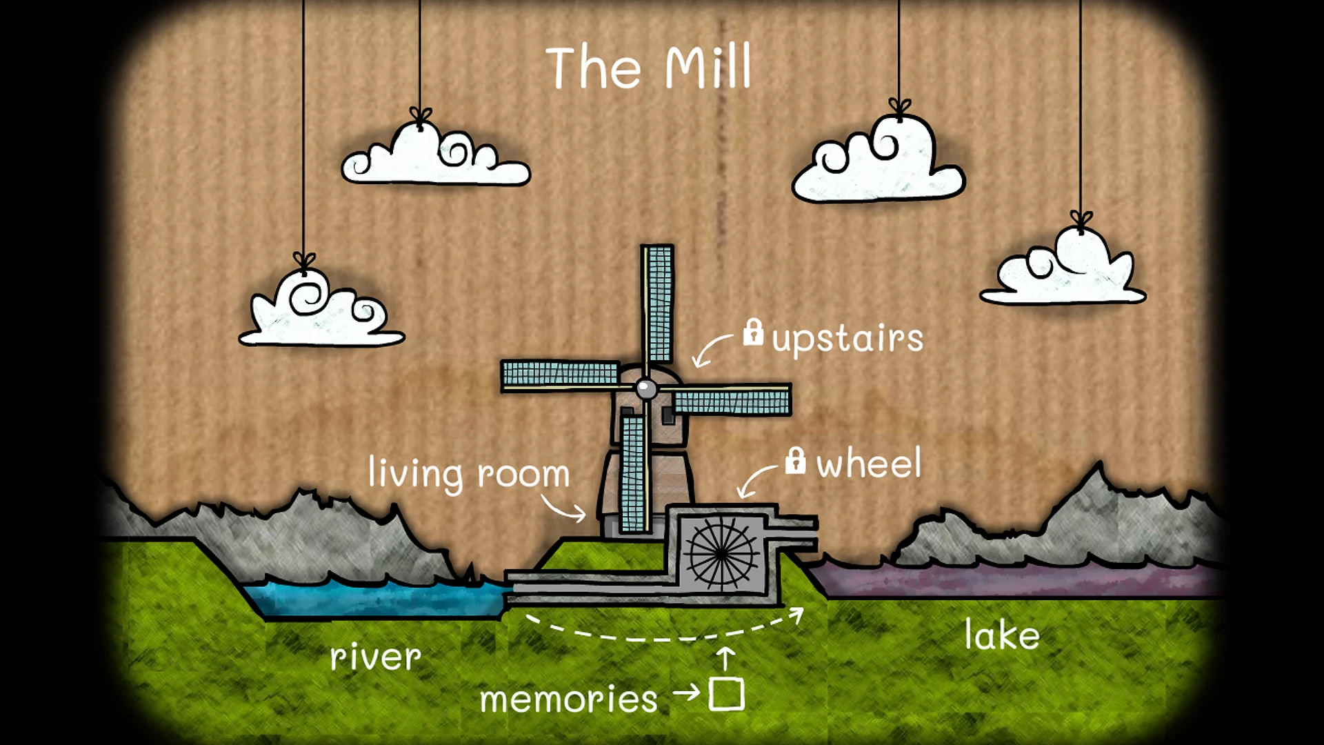 Cube Escape: The Mill 截图 4