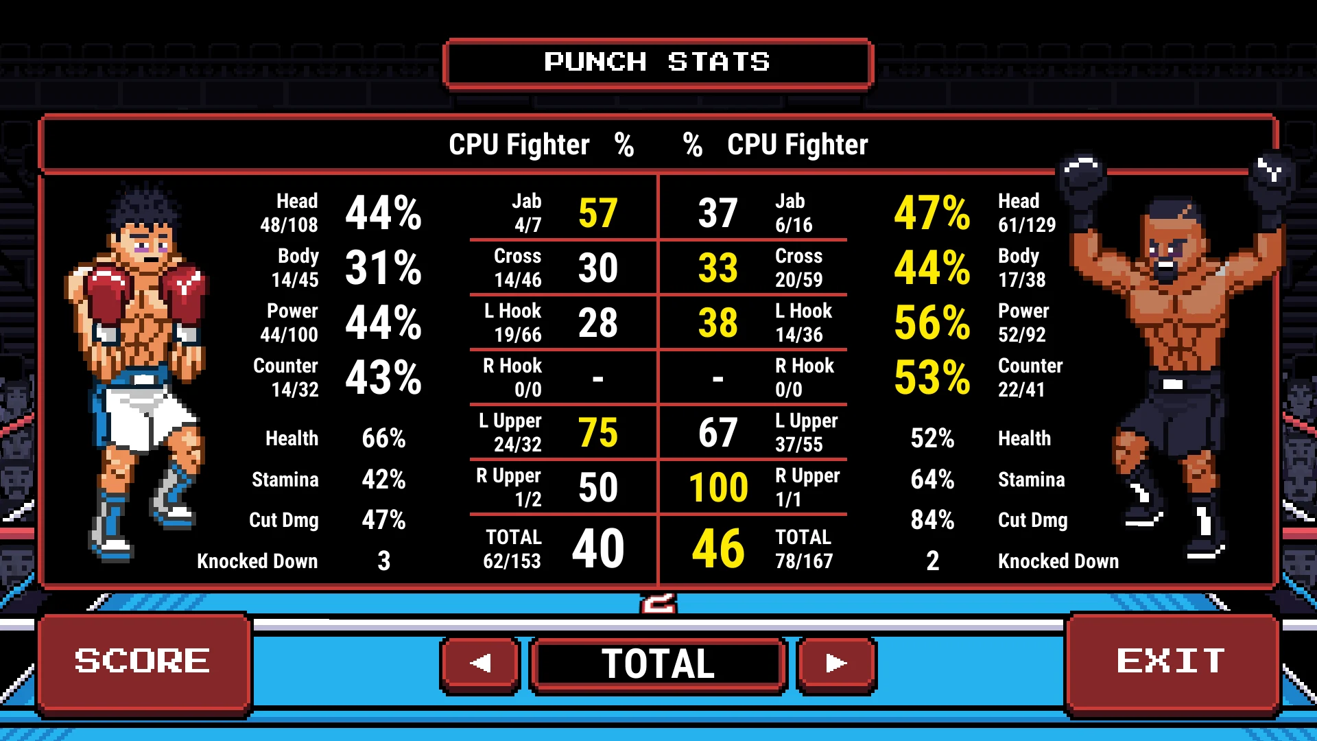 Prizefighters 2 截图 4