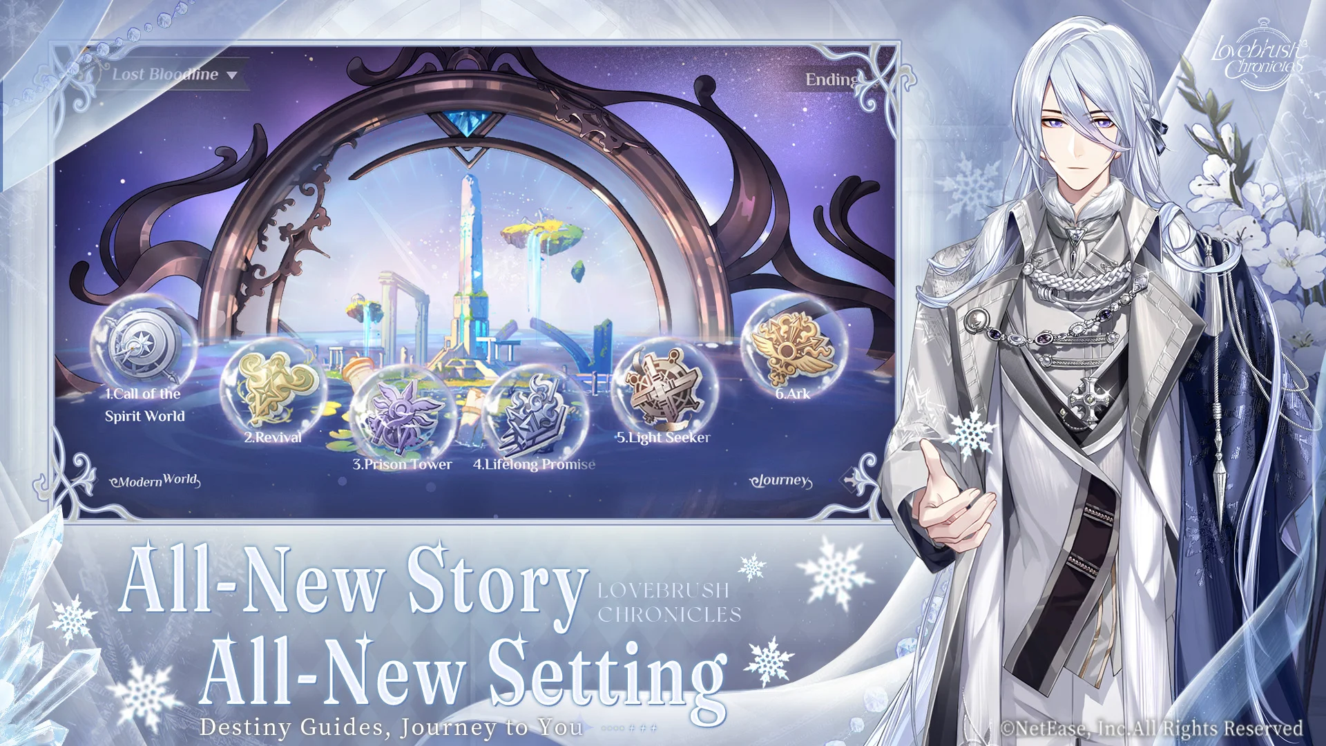 Lovebrush Chronicles 截图 2