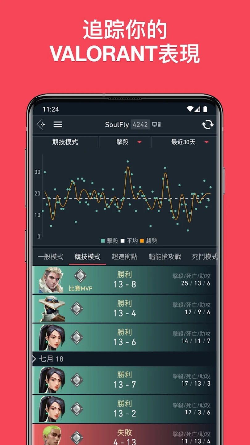 Spike Stats - Valorant Tracker 截图 1