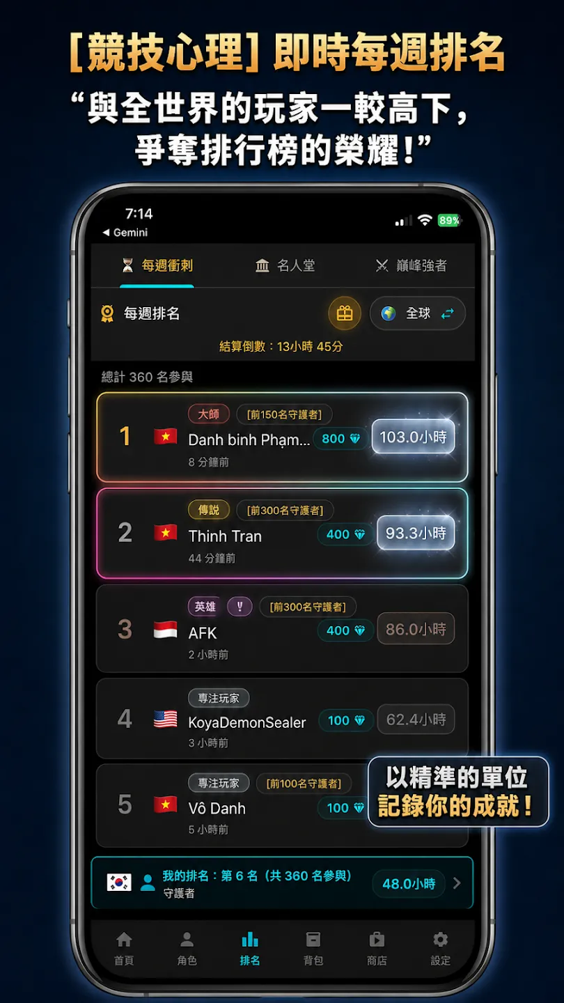 Focus RPG - 越专注越强的放置RPG 截图 5
