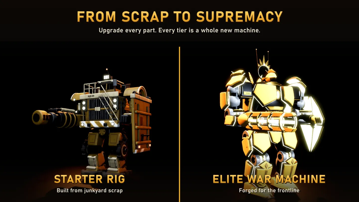 Mekaro: Open World Mech RPG 截图 2
