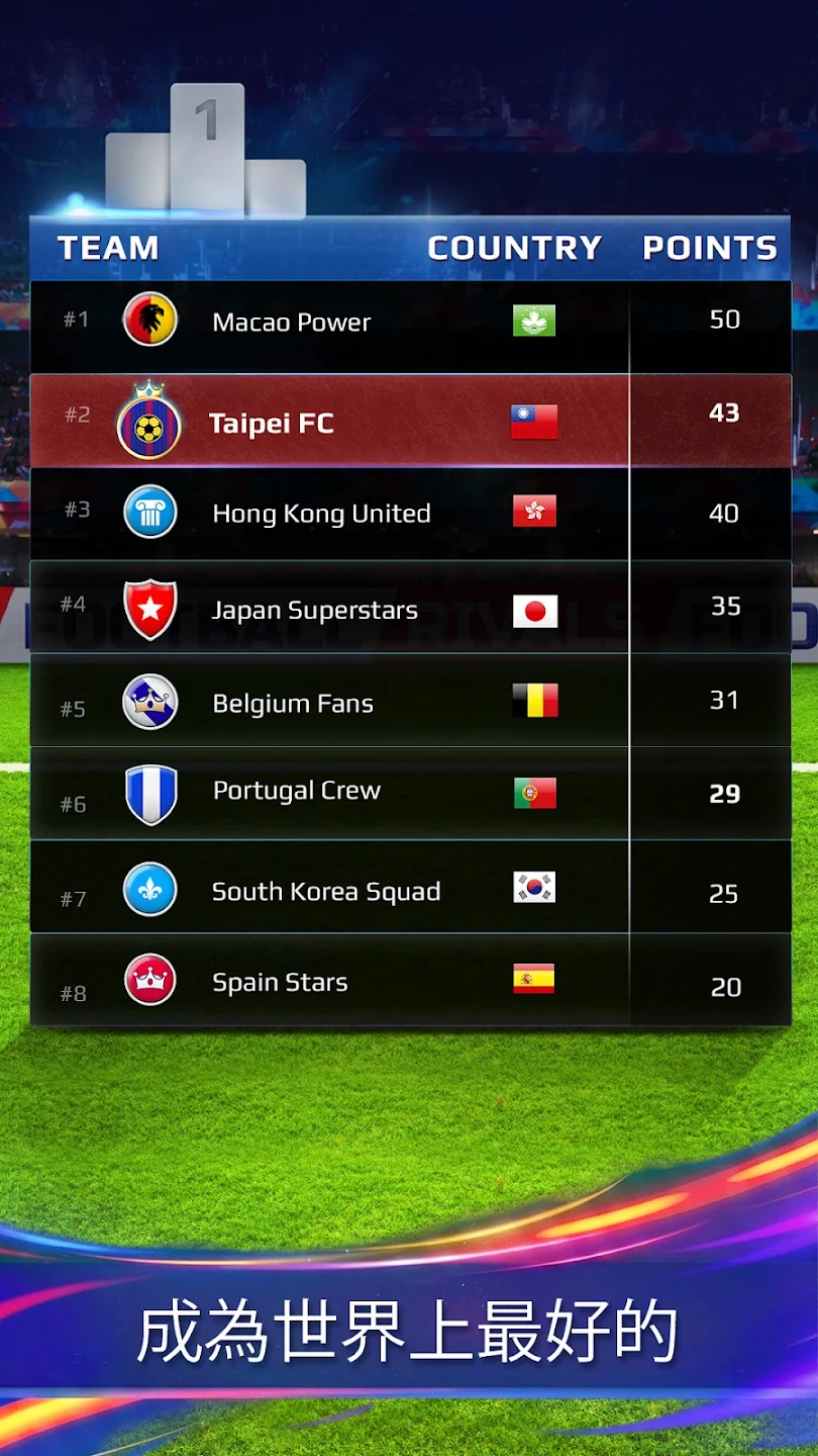 Football Rivals: Soccer Clash 截图 7