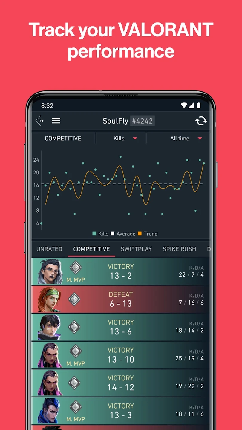 Spike Stats - Valorant Tracker 截图 9